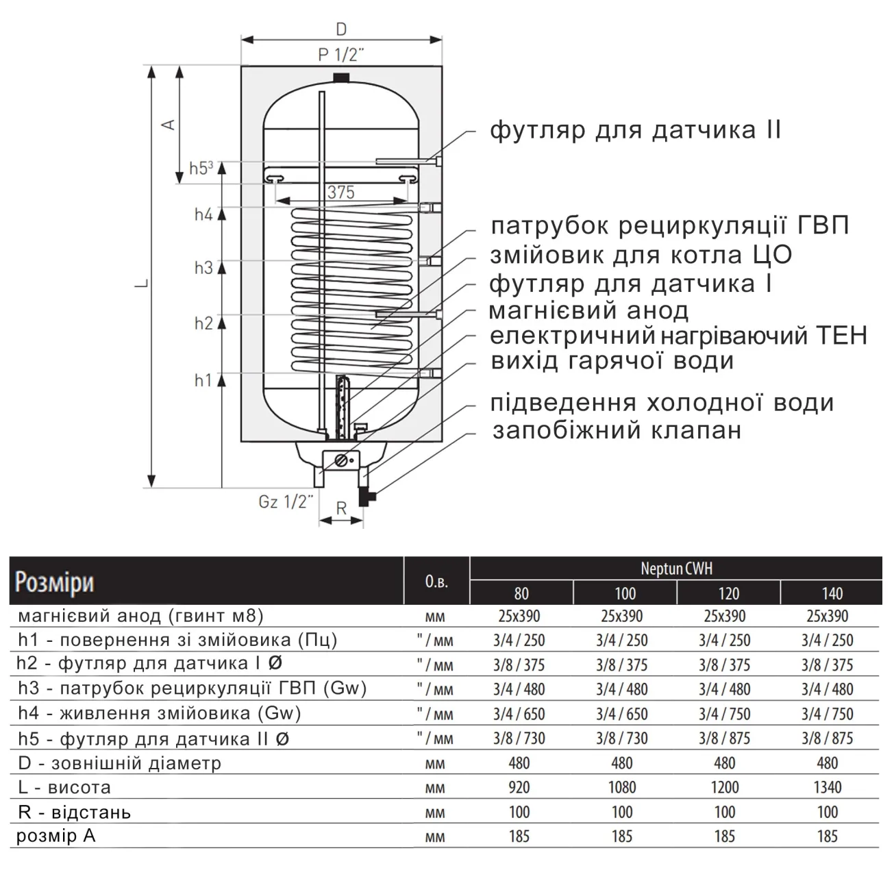 Водонагреватель комбинированный Thermo Alliance Neptun 120 л (CWH 12048 11S L) Фото - 1